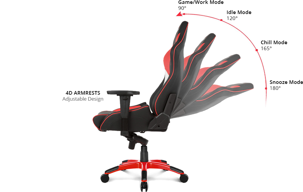Reclining chair